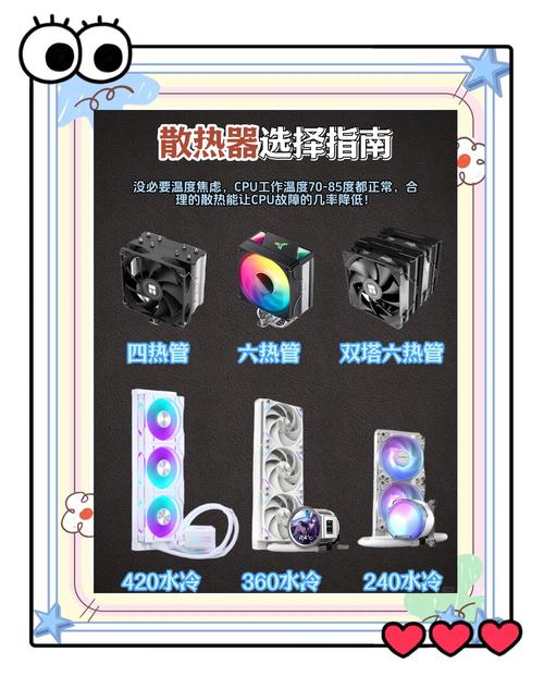 电脑散热器风冷和水冷的优缺点是什么