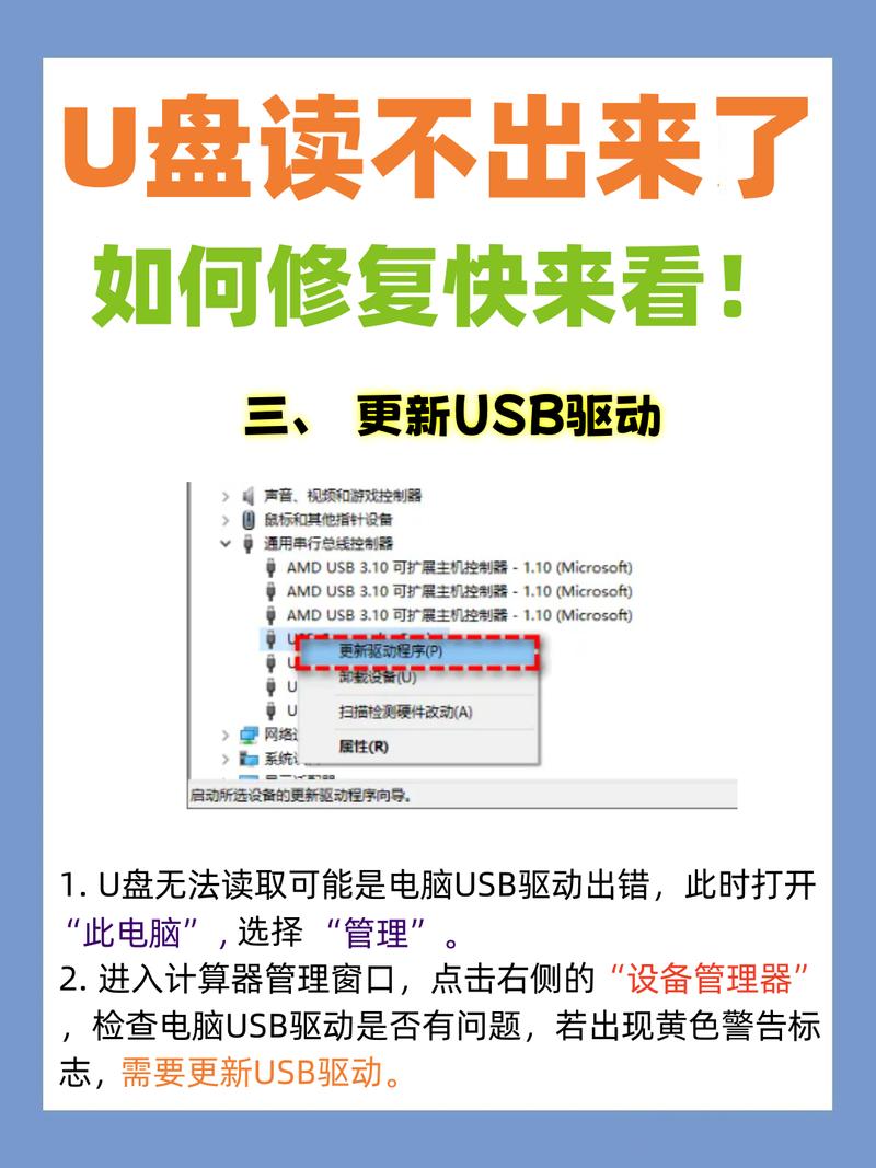 u盘在电脑上读不出来怎么修复?