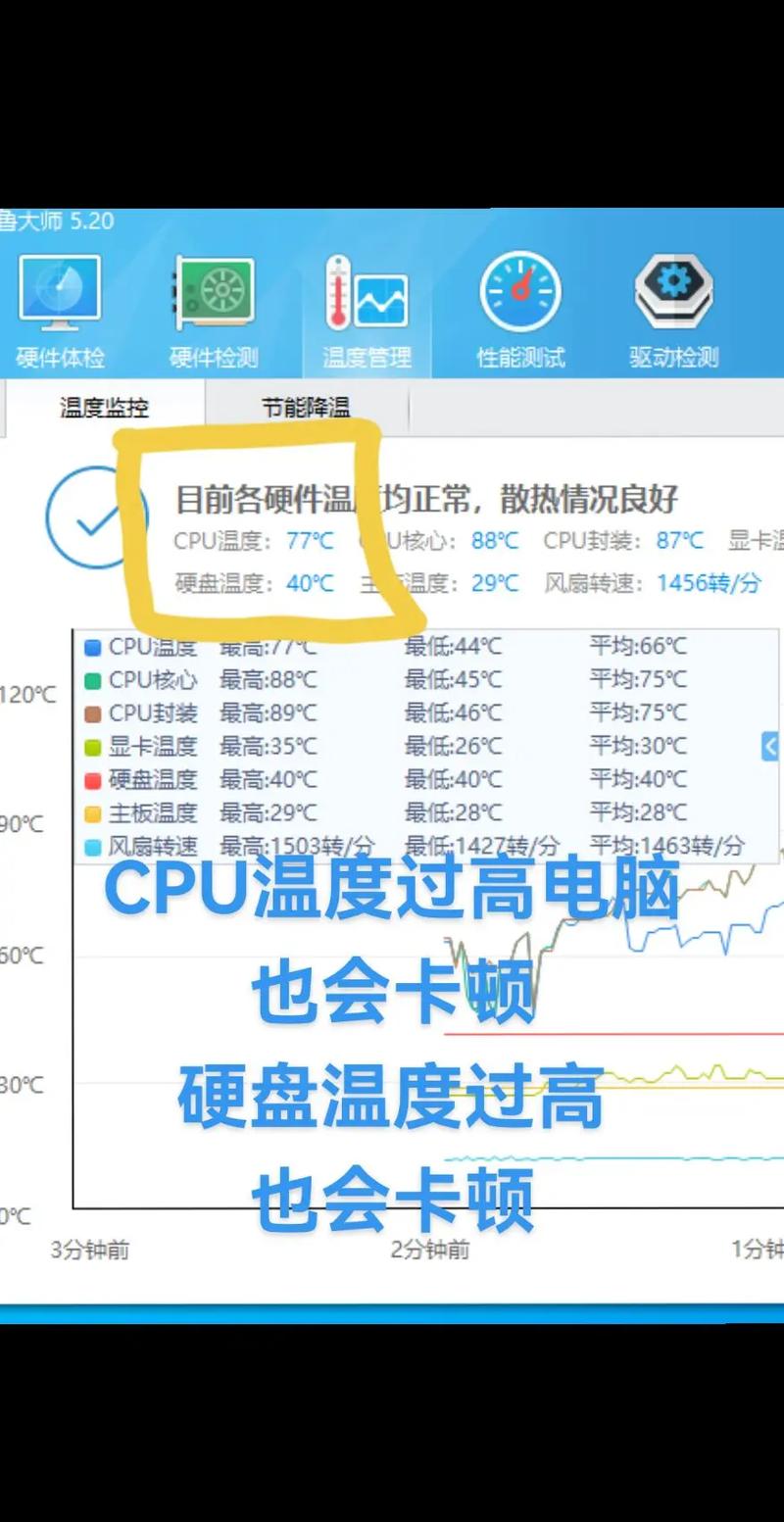 显卡温度太高黑屏怎么解决