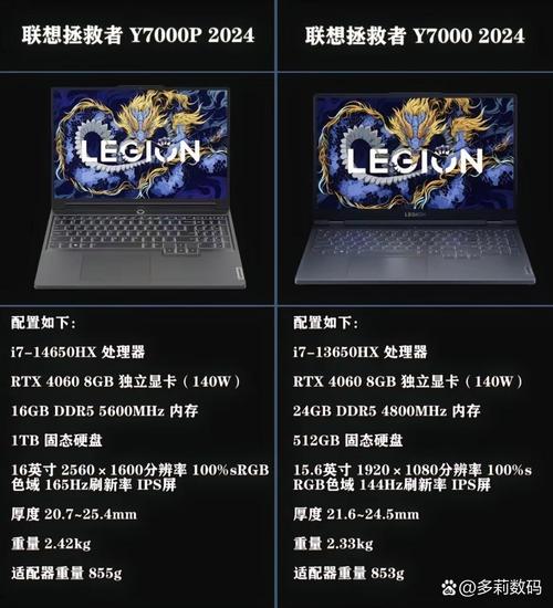 买笔记本是败家之眼好还是外星人好?