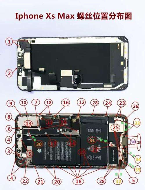 如何将图片修改成最适合iPhoneX屏幕的尺寸。。