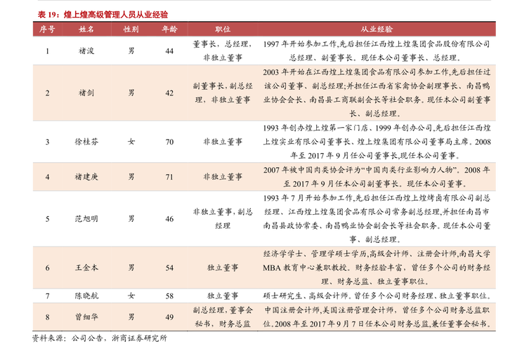 笔记本电脑的保修期一般是多长时间?