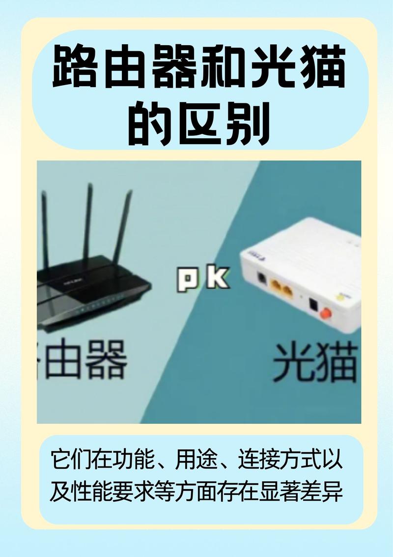 路由器又叫“猫”吗?