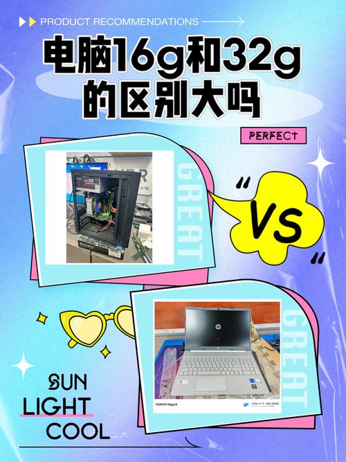 Macbook的内存,到底多大好?8G是否有点少?