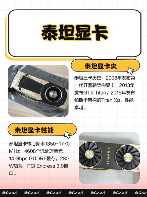 泰坦显卡值得入手吗?性价比高不高?