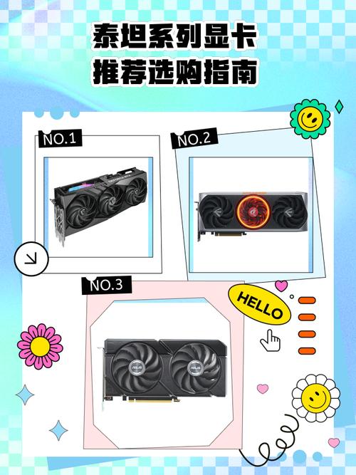 泰坦显卡是什么意思?