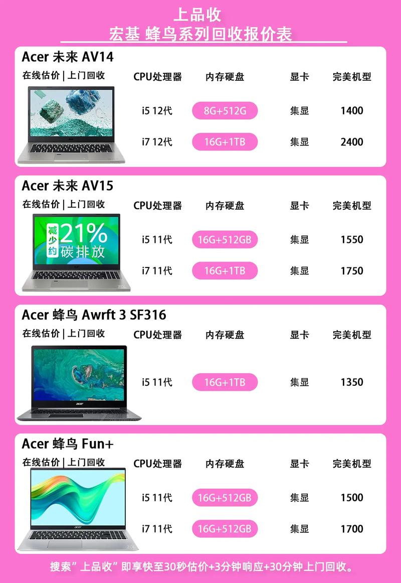 笔记本电脑在哪查费用是多少钱