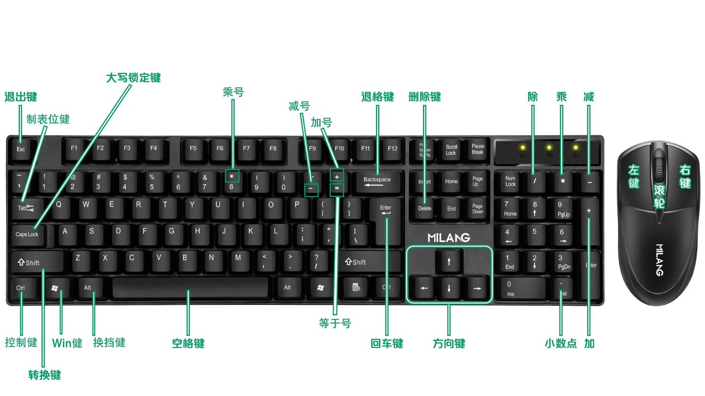 电脑桌的尺寸标准?