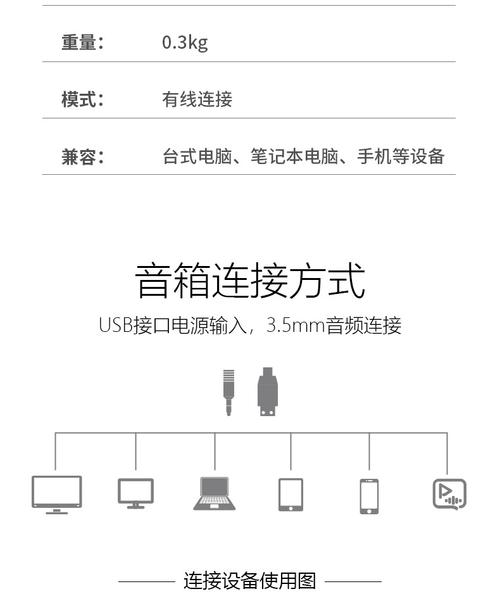 电脑主机后面的音频插孔怎么用?