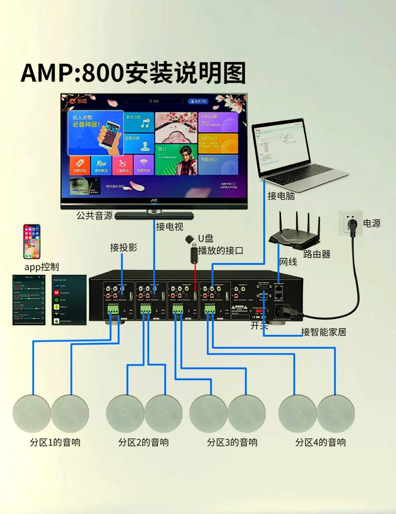 电脑主机后面的音箱插孔如何接线?