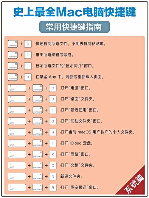 苹果笔记本32g能干嘛