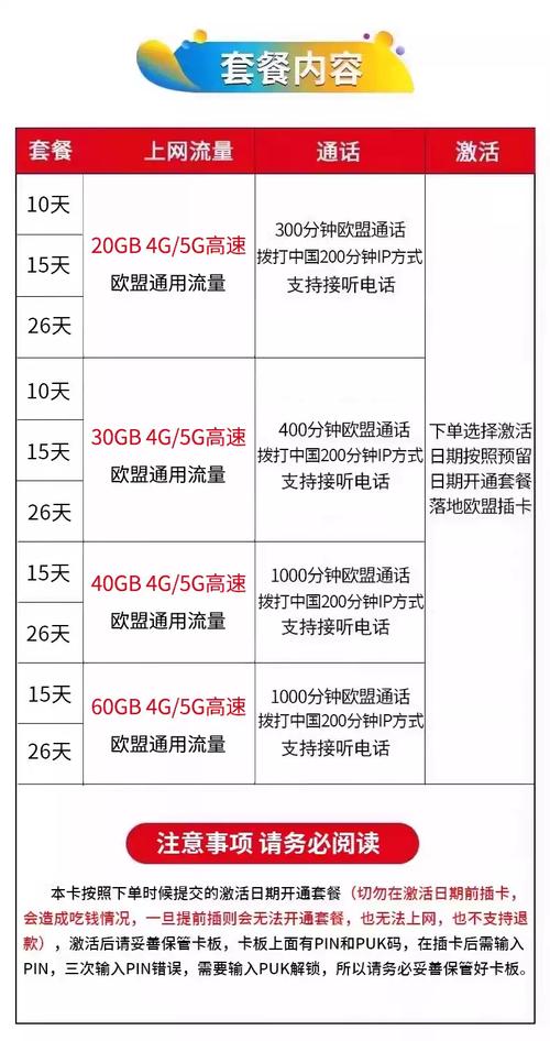 网卡一个月多少钱