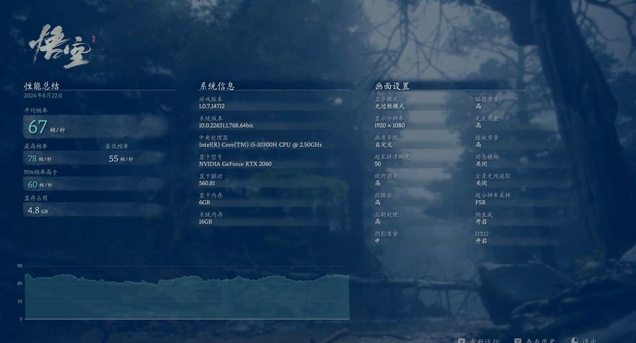 rtx2060玩gta5最佳设置