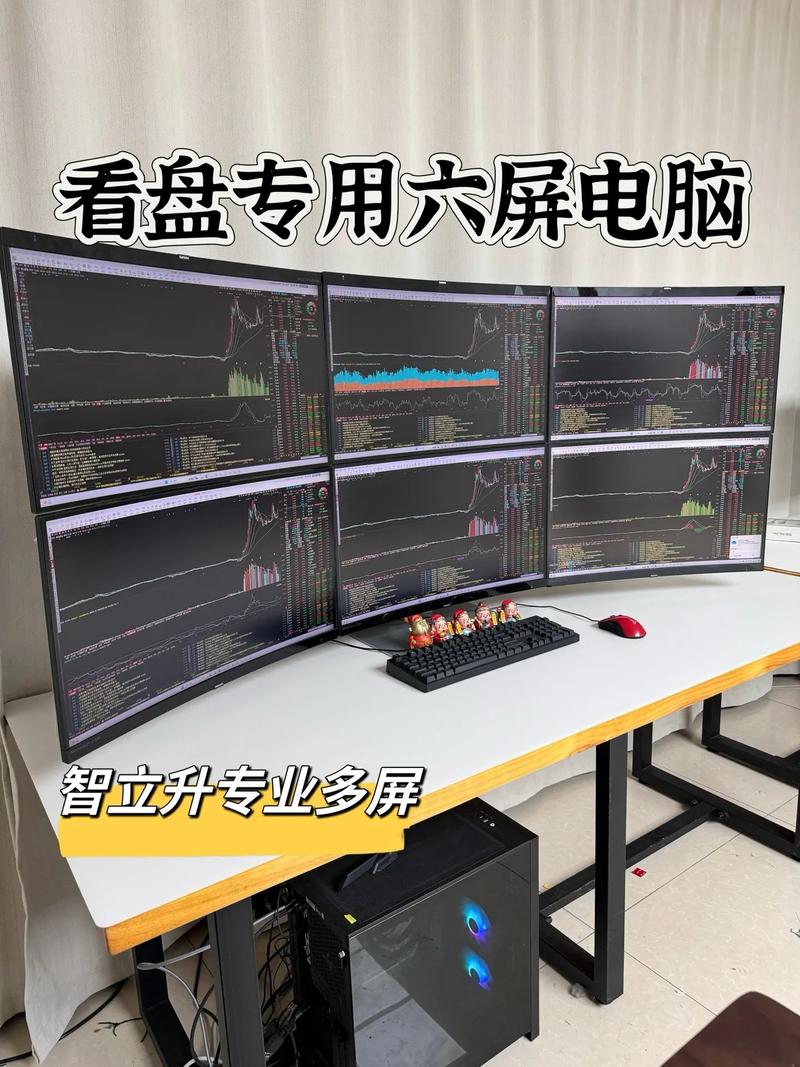 炒股电脑配置6屏炒股专用电脑配置