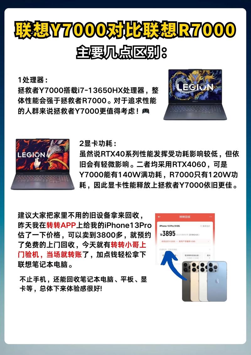 联想笔记本Y7000和R7000哪个更好?