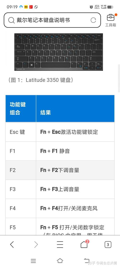笔记本怎样解除静音锁定?