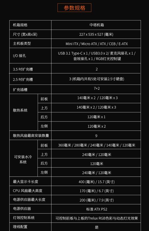 分享几个关于迷你电脑主机的优缺点