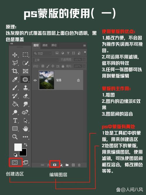 ps蒙版工具怎么用