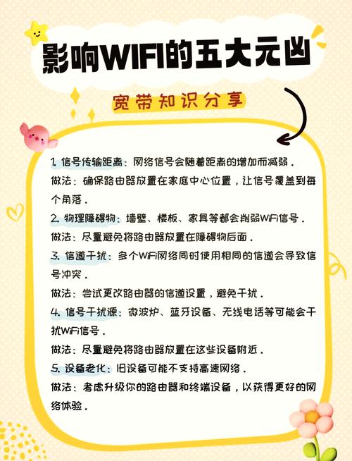 电脑连校园网wifi卡顿解决方法网络连接电脑无线网太卡怎么解决