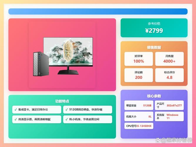 懂行的人建议买微星还是联想