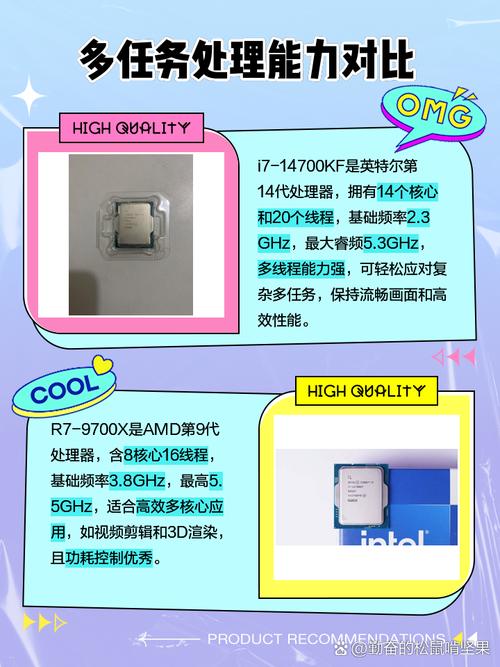 14600kf和9700kf哪个更实用