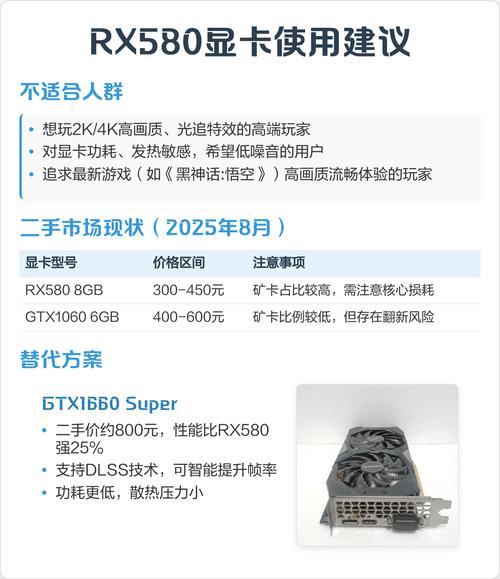 rx580是哪个级别显卡