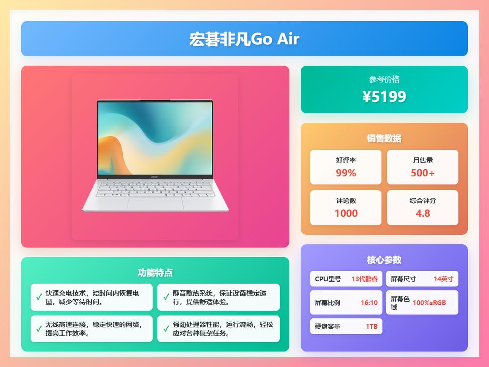 联想和宏碁的优缺点对比是什么