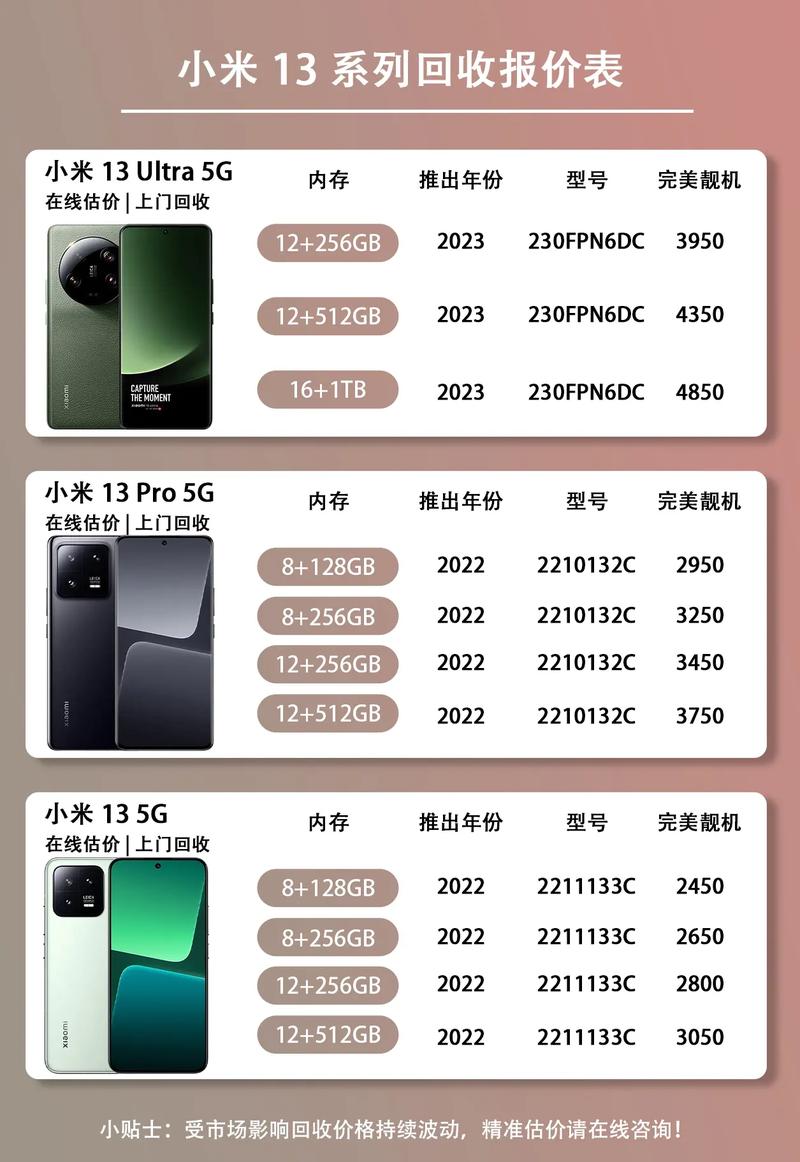 小米13怎么样值得买吗?参数配置评测