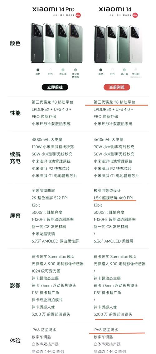 小米13和荣耀vpurse那个好