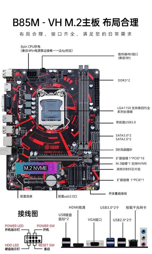 b85主板支持什么内存条
