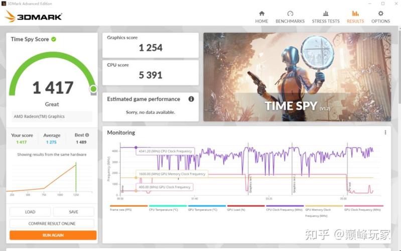 火影t5c用的什么模具