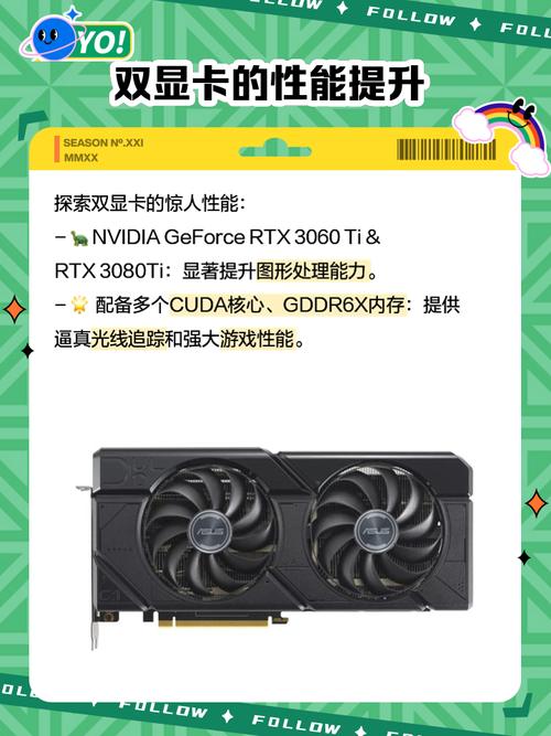 电脑独立显卡是什么?独立显卡作用及设置方法介绍