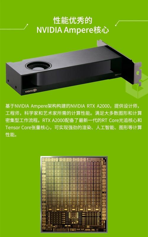 nvidia的a2000是什么显卡?