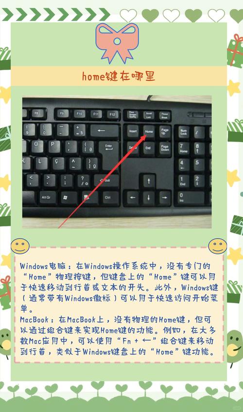 电脑键盘上的home键是什么意思?home键有什么作用?