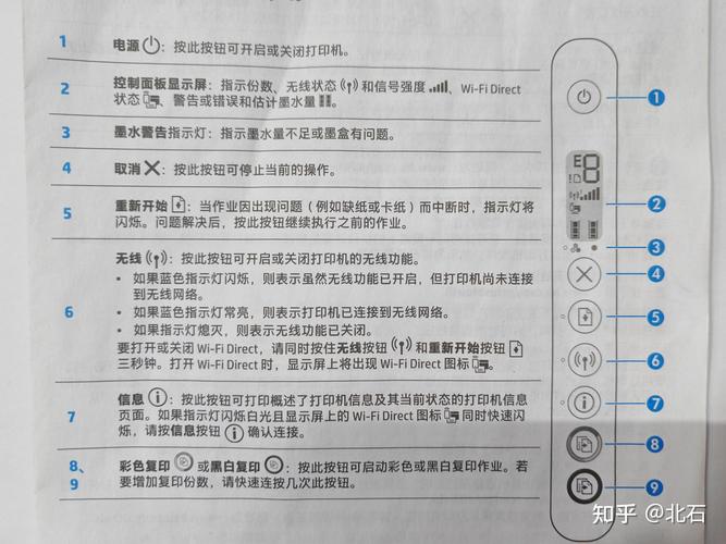 惠普平板电脑的复位健在那里