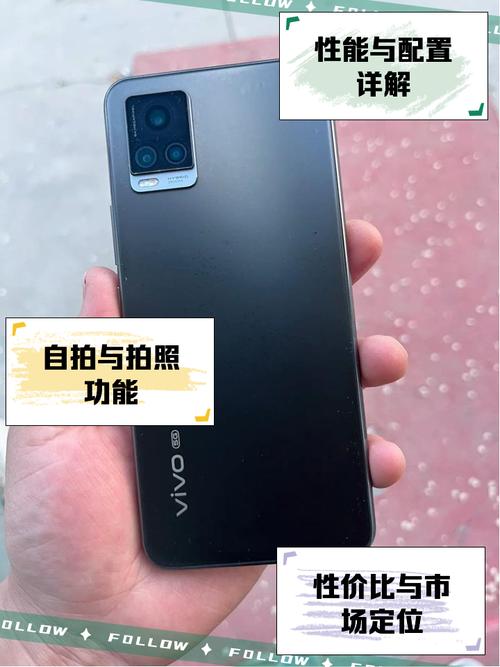 vivos7上市时间和费用