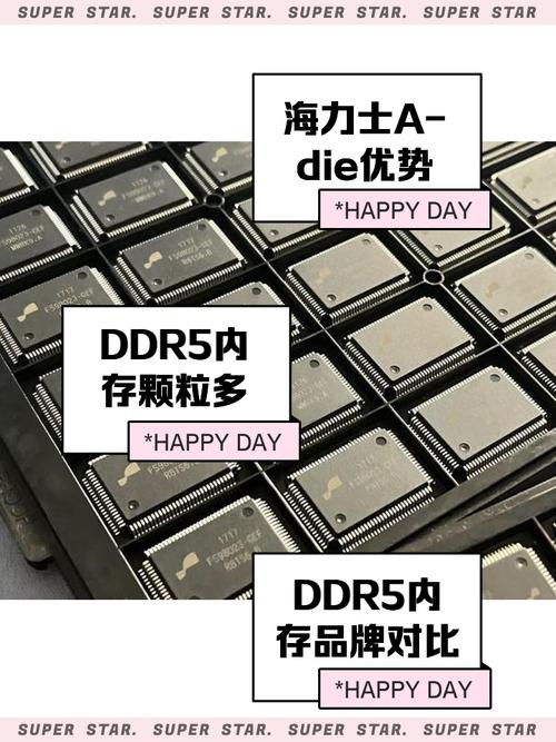 ddr5内存颗粒排名