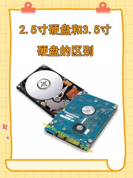 电脑硬盘磁盘有区别吗请问硬盘和磁盘有什么区别