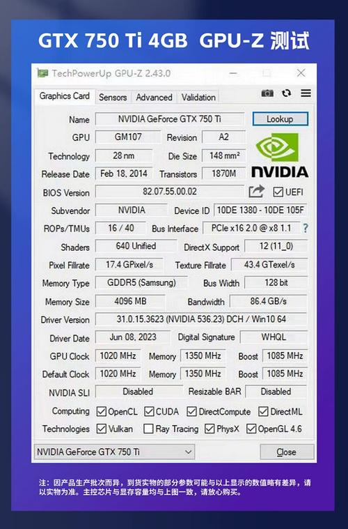 gtx750ti什么水平