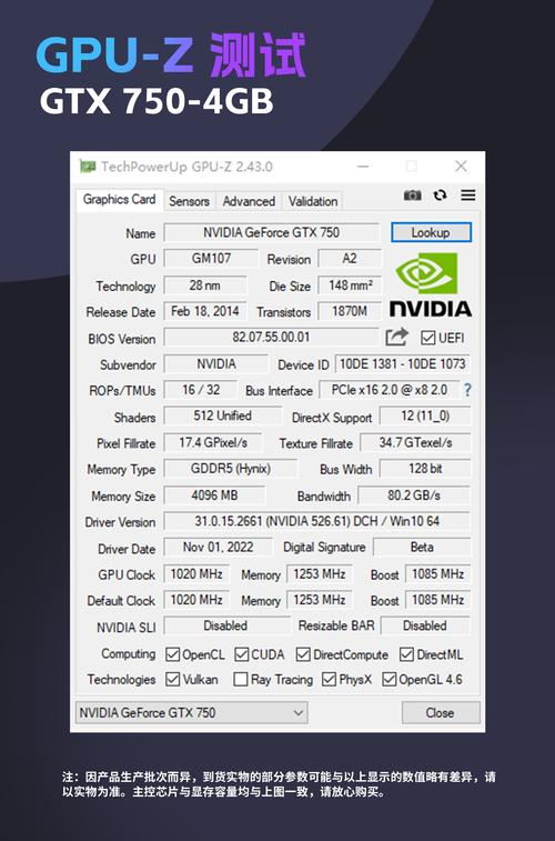 gtx750ti显卡相当于什么水平