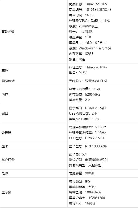 thinkpadp16v深度测评