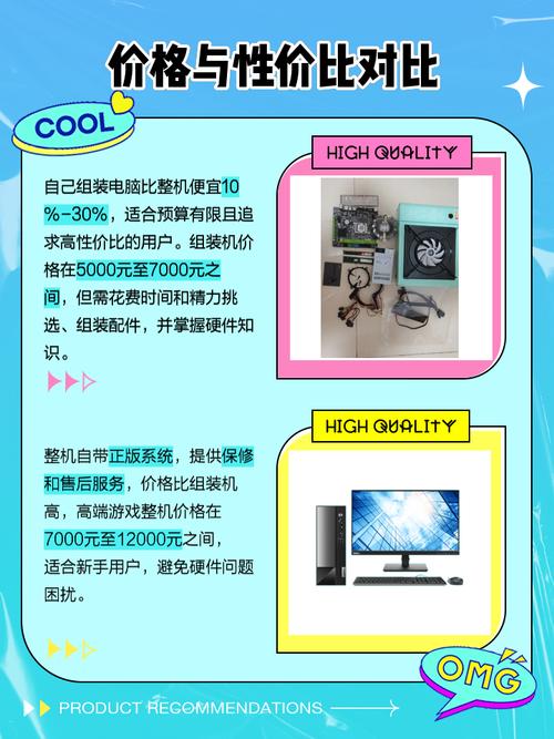 购买办公电脑是选组装机还是整机好