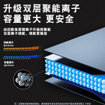 小米4手机屏幕要多少钱,还在保修期。。。