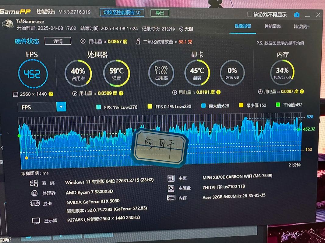 网游吃cpu吗?单机游戏吃显卡