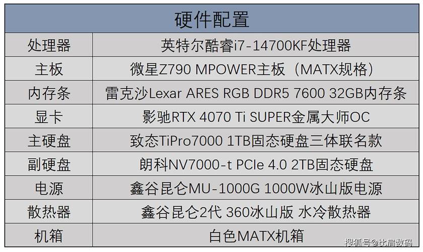 9000元12代Intel酷睿i5『1』2490F搭配3080显卡配置方案