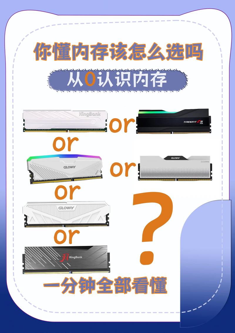 办公电脑4G内存对于普通办公人群够用吗