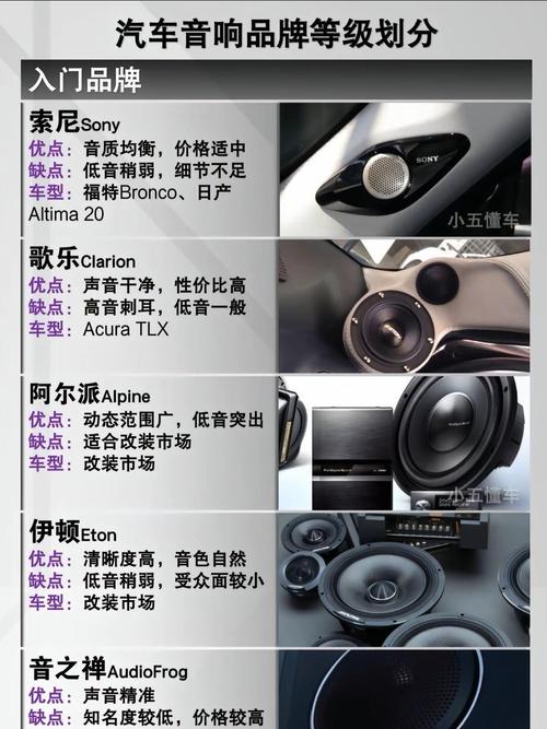 国产前十音响排名