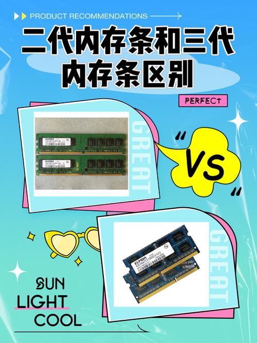 超胜内存条1代和2代的区别?