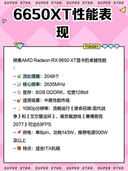 京东自营的昂达6650显卡怎么样