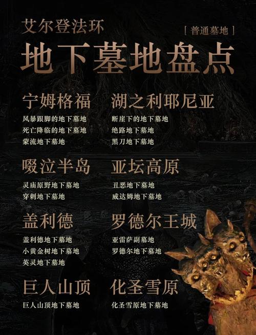 探寻艾尔登法环游游戏配置要求的奥秘揭秘游戏配置要求